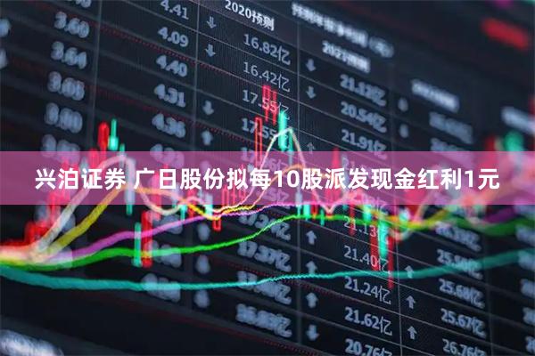 兴泊证券 广日股份拟每10股派发现金红利1元